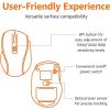 imageAmazon Basics Ergonomic Keyboard and Mouse Combo Wireless RightHanded 24 GHz USB PC Laptop Black