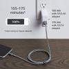 imageAmazon Basics Fast Charging USBA to Lightning Nylon Braided Charger Cable MFi Certified for Apple iPhone and iPad Durable 3 Foot Dark GrayDark Gray