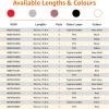imageAmazon Basics Fast Charging USBA to Lightning Nylon Braided Charger Cable MFi Certified for Apple iPhone and iPad Durable 3 Foot Dark GrayRose Gold