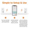 imageAmazon Basics Rectangle Smart Plug Power Strip with 6 Individually Controlled Outlets and 3 USB Ports 2 USBA and 1 USBC Works with Alexa Only 24 GHz WiFi No Hub Required White6 Individually Controlled Outlets and 3 USB Ports