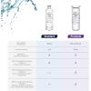 imageAmazon Basics Replacement GE XWF Refrigerator Water Filter Standard Filtration 1Pack