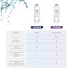 imageAmazon Basics Replacement Samsung DA9717376B HAFQINEXP Refrigerator Water Filter 3Pack Standard Filtration1Pack