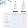imageAmazon Basics Replacement Samsung DA9717376B HAFQINEXP Refrigerator Water Filter 3Pack Standard Filtration1Pack