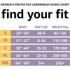 imageAmazon Basics Incontinence Underwear for Women Protective Disposable Postpartum Maximum Absorbency Large Lavender 54 Count 3 Packs of 18XLarge