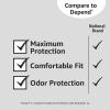 imageAmazon Basics Unisex Protective Underwear Overnight Absorbency Extra Large 12 Count 1 Pack of 12Extra Large