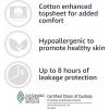 imageAmazon Basics Unisex Protective Underwear Overnight Absorbency Extra Large 12 Count 1 Pack of 12SmallMedium