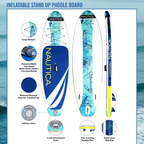 Inflatable Paddle Board Nautica Frontier 10  Portable Paddle Board Package with Inflatable SUP Board Paddle Hand Pump Ankle Leash Dry Pouch Repair Kit and Storage Backpack