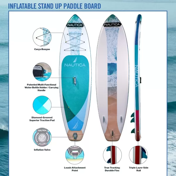 Nautica Inflatable Paddle Board  Adventure  Complete Inflatable SUP Package with Paddle Board Paddle Air Pump Travel Bag and Accessories Stand Up Inflatable Paddle Board