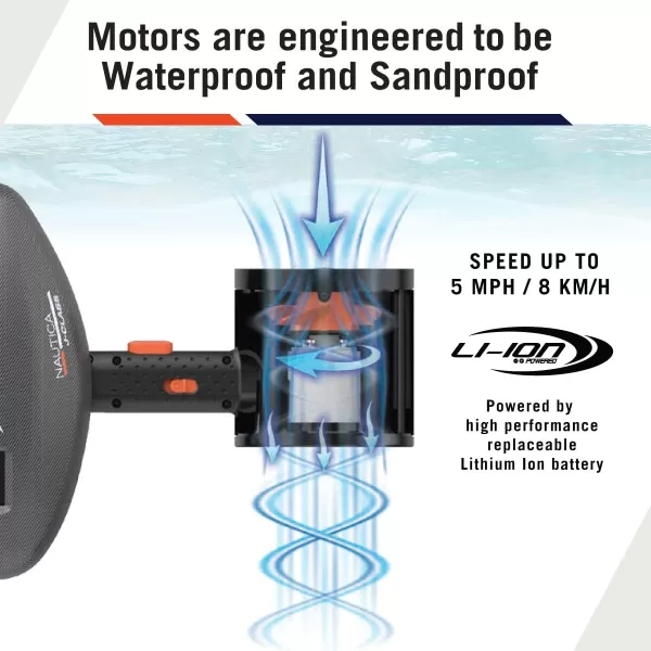 imageNautica J Class Underwater Seascooter Dual Motors Speeds up to 5 Miles PerHour Depth Rating 130 ft Diving Snorkeling