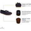 imageNautica Woman Flat Loafers Designer Vegan Leather Penny Shoes Slip On  Soft Durable and Flexible Luxury Resistant Feel Lightweight ampamp Comfortable Memory Foam Everyday MoccasinsBlacknelms