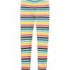 imageNautica Girls Leggings Full Length Pullon Stretch Pants with Elastic Waistband ampamp Logo DetailEggnog Multi