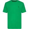 Bright Green