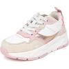 White Gold Pink