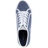 imageNautica Womens LaceUp Fashion Sneakers  LowTop Casual Walking ampamp Tennis Shoes with Platform or Regular HeelNavylancelot