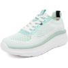 imageNautica Womens Fashion Sneaker LaceUp Running Shoe Casual Max Cushioning Walking Tennis SneakerMintvenera