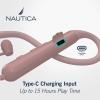 image:imageNautica B310 Sport Wireless Bluetooth Earphones with TypeC Charging Cable Neckband Earphones Magnetic Earbuds Bluetooth v50 Earphones High Volume Levels Flexibility Portable Sweat Proof Pink