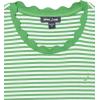 image:imageNautica Womens Solid Short Sleeve Crew Neckline TShirtNew LeafBright White