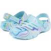 image:imageNautica Womens River Edge SlipOn ClogsPsychedelic