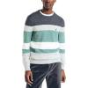 image:imageNautica Mens Nautica Sustainably Crafted Striped Textured Crewneck SweaterGrey Heather