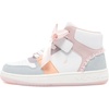 image:imageNAUTICA Kids Boys and Girls High Top Shoe Casual Fashion Basketball Boot Sneakers Big KidLittle Kid Sizes  HorizonBlush Pastel