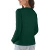 imageWomens Lightweight Cardigan Fall Cozy Cardigan Sweaters V Neck Ribbed Button Up 2025 TrendyGreen