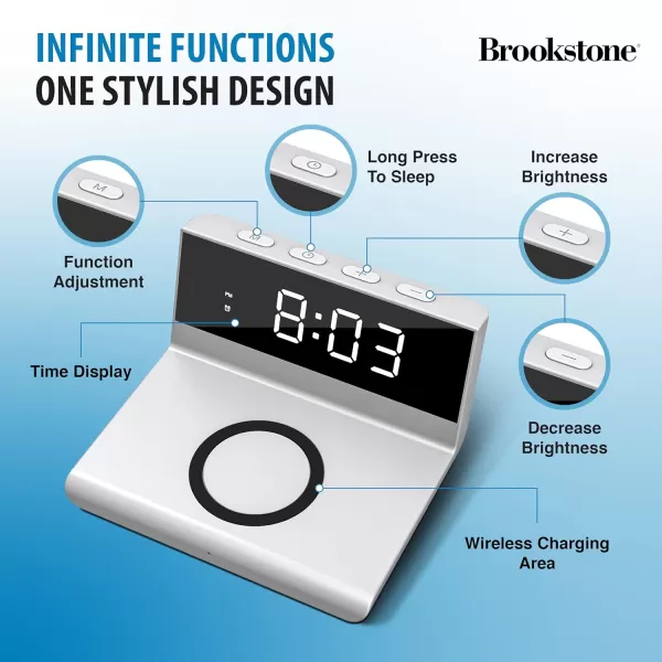Brookstone Desk LED Alarm Clock 15W Wireless Charger for iPhone 15 Pro Max141312 Samsung S23S22S21 and AirPods  Wireless Charger Clock  Phone Charger ClockWhite