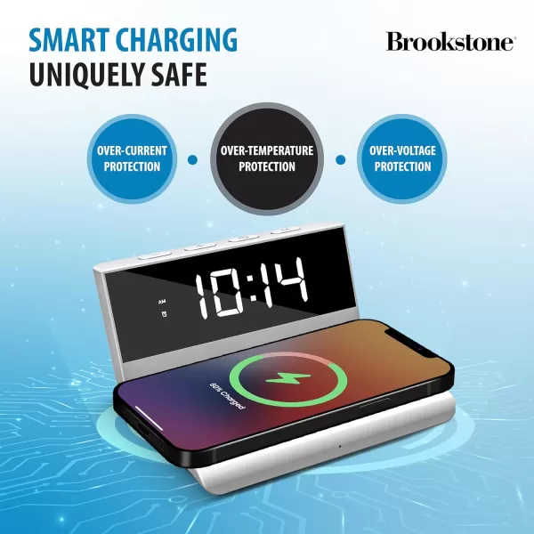 Brookstone Desk LED Alarm Clock 15W Wireless Charger for iPhone 15 Pro Max141312 Samsung S23S22S21 and AirPods  Wireless Charger Clock  Phone Charger ClockWhite
