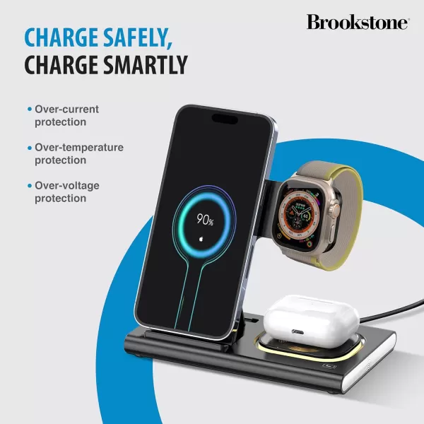 Brookstone 3in1 Wireless Charger Stand Fast Charging Station for iPhone 15141312 Pro Max Series All iWatch Series  iPhone Wireless Charging StationBlack