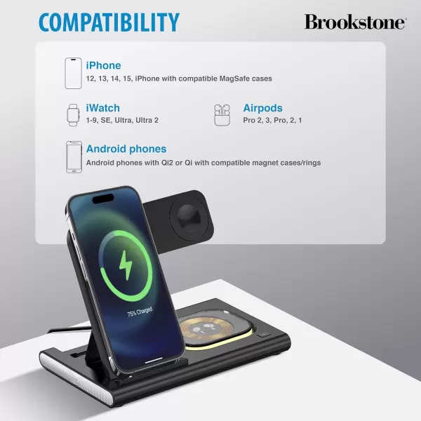 Brookstone 3in1 Wireless Charger Stand Fast Charging Station for iPhone 15141312 Pro Max Series All iWatch Series  iPhone Wireless Charging StationBlack