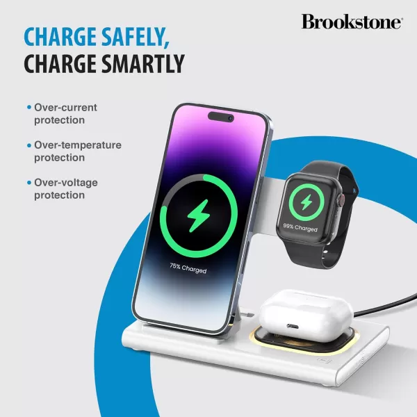 Brookstone 3in1 Wireless Charger Stand Fast Charging Station for iPhone 15141312 Pro Max Series All iWatch Series  iPhone Wireless Charging StationWhite