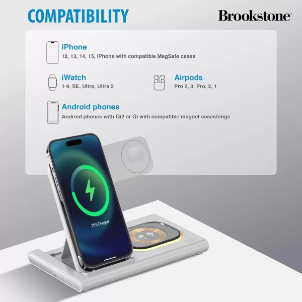 Brookstone 3in1 Wireless Charger Stand Fast Charging Station for iPhone 15141312 Pro Max Series All iWatch Series  iPhone Wireless Charging StationWhite