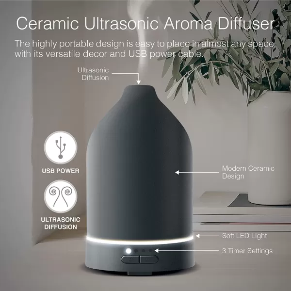 Brookstone Essential Oil Ceramic Diffuser Ripple Ultrasonic Aromatherapy and Relaxation 60ml Oils Diffuser Cool Air Mist Humidifier Relaxing Fragrant Environment for Any Room in Home or OfficeGreen