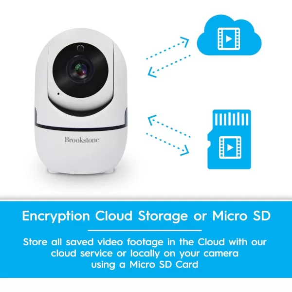 Brookstone Tilt and Pan WiFi Camera White  Smart Home Security System with Night Vision Motion Detector Audio Speaker AndroidiOS App and Live HD Video FeedBrookstone Tilt and Pan WiFi Camera White  Smart Home Security System with Night Vision Motion Detector Audio Speaker AndroidiOS App and Live HD Video Feed