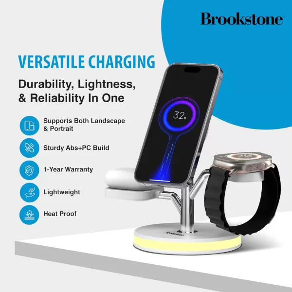 Brookstone 3in1 Wireless Charging Station Magnetic Charging Fast Wireless Charger Stand for iPhone 15141312 Pro Max Series All iWatch Series amp Android Phone with Qi ChargingWhite