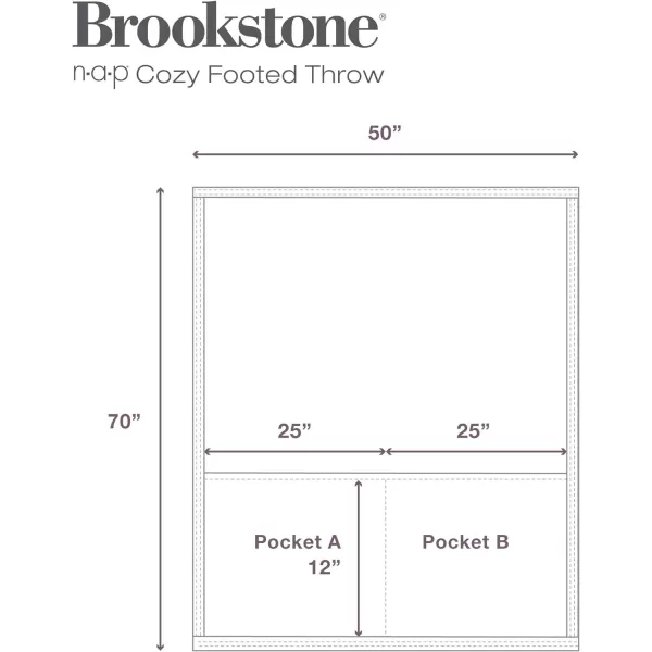 Brookstone NAP Cozy Footed Throw Blanket  50 W x 70 L Ultra Soft Fabric Keeps Your Body Warm with Extra Deep Pocket for Your Feet  Reversible amp Machine Washable  Say Goodbye to Cold Feet  GrayBrookstone NAP Cozy Footed Throw Blanket  50 W x 70 L Ultra Soft Fabric Keeps Your Body Warm with Extra Deep Pocket for Your Feet  Reversible amp Machine Washable  Say Goodbye to Cold Feet  Gray