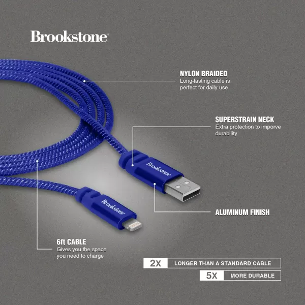 Brookstone Lightning to USBA Charging Cable 6 Feet MFi Certified Super Strain amp NylonBraided for iPhone SE1111 Pro11 Pro MaxXSXS MaxXRX88 Plus77 Plus6iPad AirAirPods BlueBrookstone Lightning to USBA Charging Cable 6 Feet MFi Certified Super Strain amp NylonBraided for iPhone SE1111 Pro11 Pro MaxXSXS MaxXRX88 Plus77 Plus6iPad AirAirPods Blue