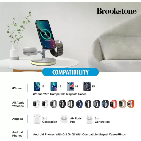 imageBrookstone 3 in 1 Wireless Charging Station Compatible with MagSafe 2 Port 18W Wall Charger High Speed Cable for iPhone 15141312 Pro Max Series Apple iWatch Series and Airpods 3 2 ProWhite
