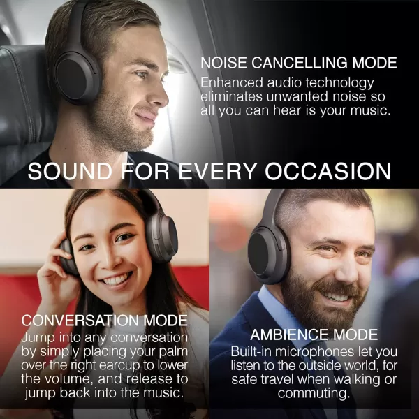 imageBrookstone AirPhones Pro Wireless Over Ear Headphones Active Noise Cancelling TWS Bluetooth Headphones 30H Playtime Deep Bass HighRes Audio Touch Controls Comfort EarCups Portable BlackBlack