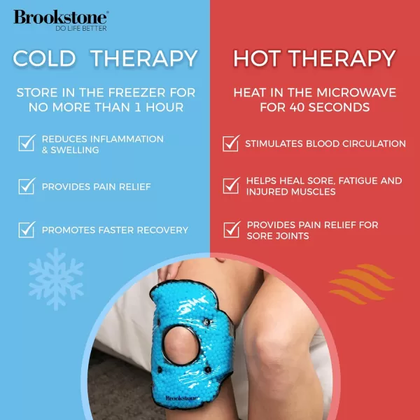 imageBrookstone Knee Ice Pack Wrap with Silica Beads  Hot and Cold Therapy  Fast Acting Ice Pack for Knee Pain Relief  Reusable Knee Ice Pack for Swelling Injuries and PostSurgery RecoveryAzure Blue