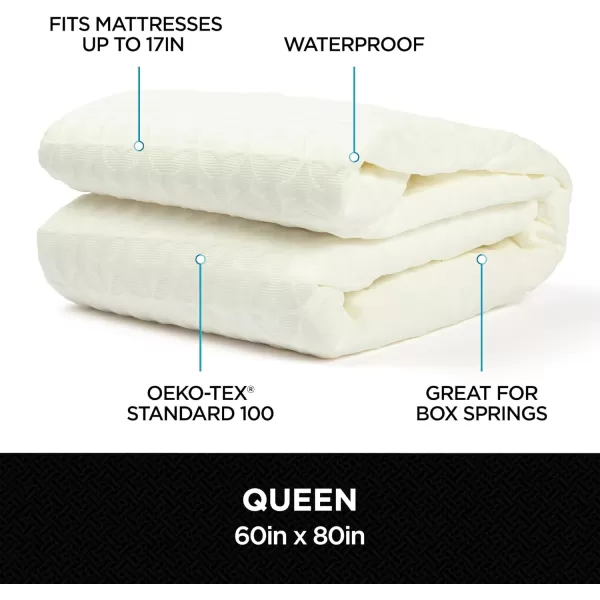 imageBrookstone Ultimate Tencel Blend Mattress Protector with CleanSense Technology  Mattress Cover Protector for Comfort ampamp Protection Polyester Fabric ampamp Lenzing Tencel  King Size Bed WhiteWhite