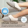 imageBrookstone Classic Comfort Memory Foam Slippers  Womens Memory Foam Indoor Slippers  Warm ampamp Comfortable Cozy Slippers for Women  Soft Plush Lining NonSlip Sole Indoor SlippersGrey