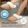 imageBrookstone Classic Comfort Memory Foam Slippers  Womens Memory Foam Indoor Slippers  Warm ampamp Comfortable Cozy Slippers for Women  Soft Plush Lining NonSlip Sole Indoor SlippersCamel