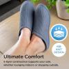 imageBrookstone Classic Comfort Memory Foam Mens Indoor Slippers  Warm ampamp Comfortable Soft Plush Lining NonSlip SoleDusty Blue