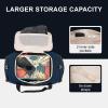 imageLEVEL8 Travel Duffle Bag Carry on Airline Approved Water Resistant Sport Duffle Weekender Bag for Men and Women Blue 30LBlue
