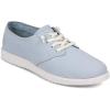 imageHush Puppies Womens The Everyday Laceup OxfordDusk Blue Nubuck