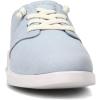 imageHush Puppies Womens The Everyday Laceup OxfordDusk Blue Nubuck