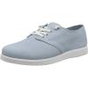 imageHush Puppies Womens The Everyday Laceup OxfordDusk Blue Nubuck