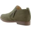 imageHush Puppies Womens Mazin Cayto Ankle BootDark Olive Nubuck
