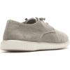 image:imageHush Puppies Mens The Everyday OxfordDenim