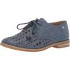 image:imageHush Puppies Womens Chardon Perf Oxford PumpNight Shadow Suede